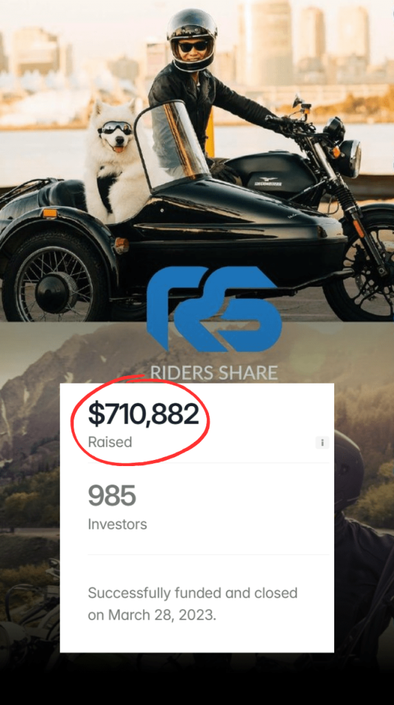 Crowdfunding: $710,882 raised, 985 backers