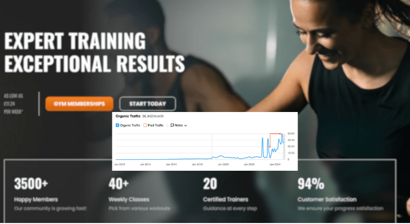 Fitness site with organic growth