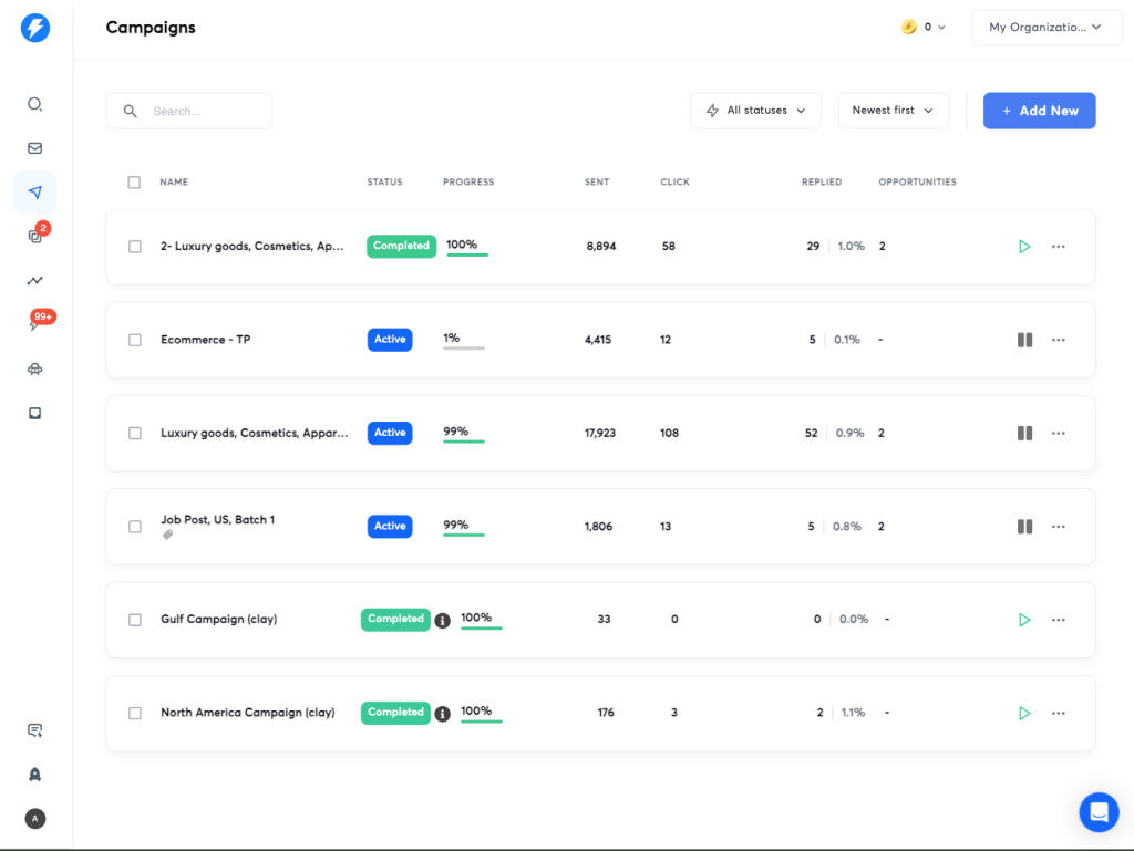 Outreach campaigns dashboard